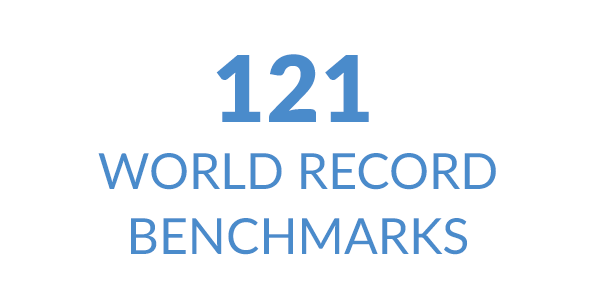 121 World Record Benchmarks